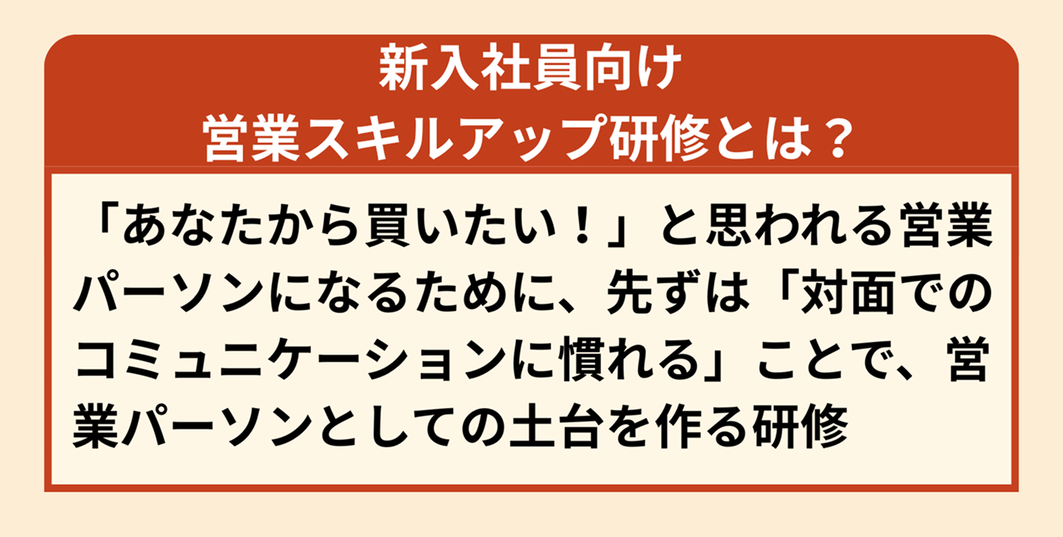 図:「新入社員向け営業スキルアップ研修」とは?