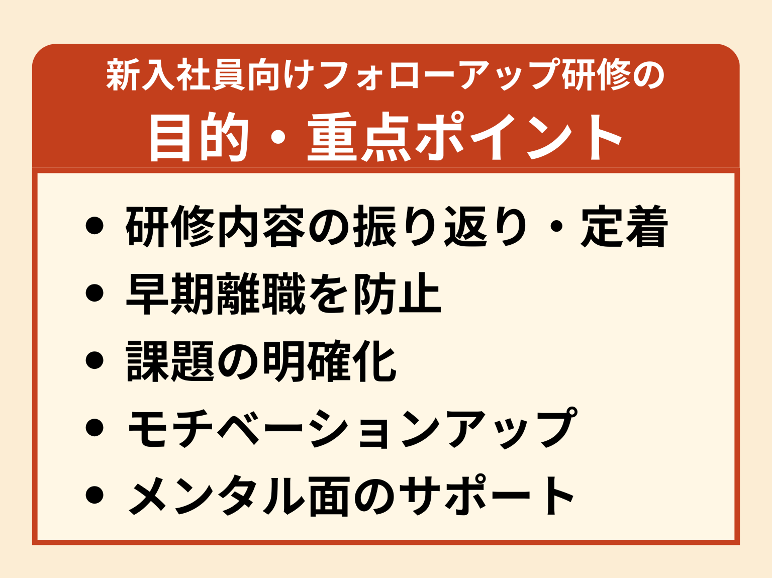 図:新入社員研修向けフォローアップ研修の目的・重点ポイント