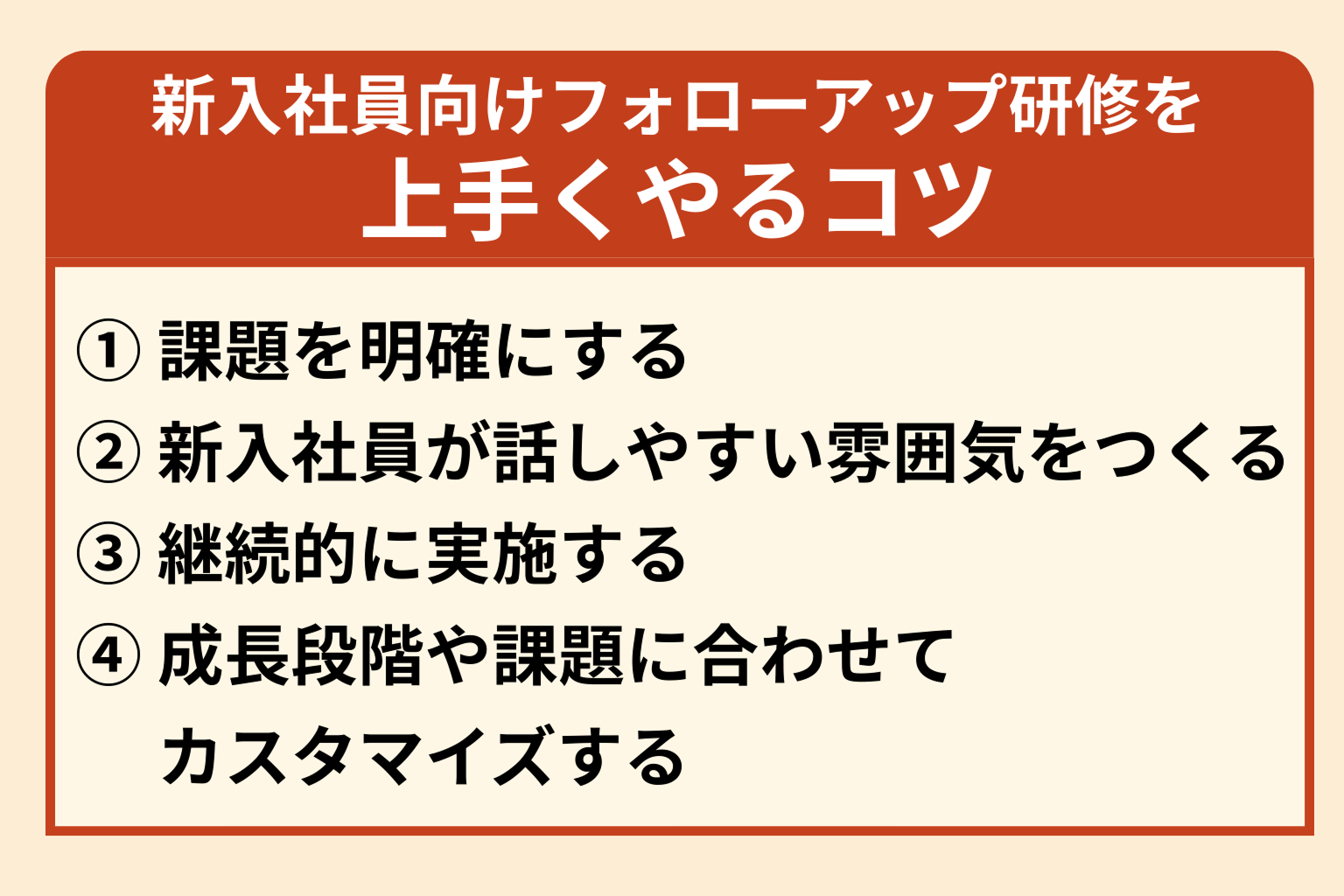 図:新入社員向けフォローアップ研修をうまくやるコツ 一覧
