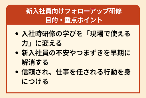 図：新入社員・新人向け「フォローアップ研修」の目的・重点ポイント