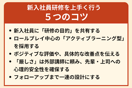 新入社員研修を上手く行うコツ　5つ
