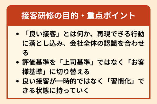 新入社員研修・新人向け「接客研修」の目的・重点ポイント