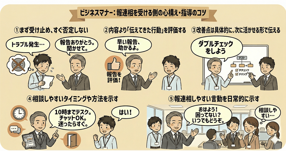 報連相を受ける側の心構え・指導のコツ